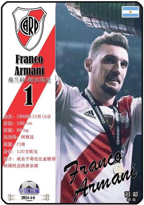 Soi Keo Udinese